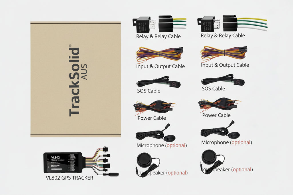 4G LTE Vehicle GPS Tracker -  Fleet Management Vehicle Tracker Communication